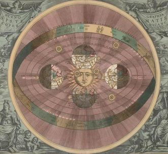 Illustration des heliozentrischen Weltbildes, 1708
